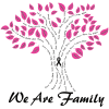 Awareness Tree