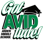 Got AVIDtude