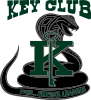 Key Mascot