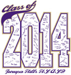 Class Signatures