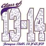 Class Signatures