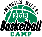 College Basketball Camp