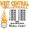 Hot Volleyball Roster