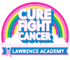 Cure Fight Cancer