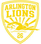 Crest Current