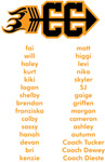 Hot Rod Names