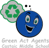 Green Act Face