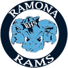 Ramona High School Logo - CA