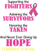 Fighters Never Give Up